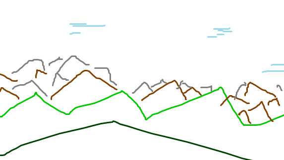 A doodle of mountains